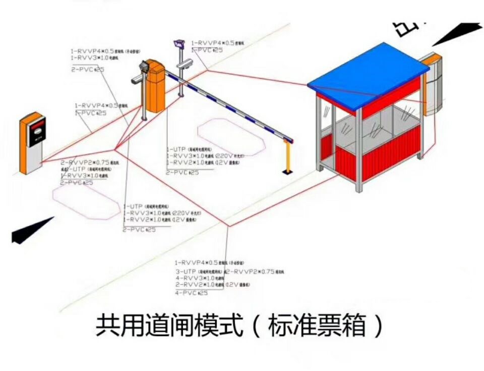 遂川县单通道模式停车系统