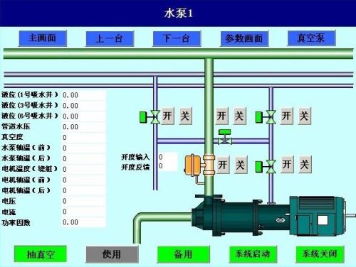 遂川县水泵自动控制系统八号